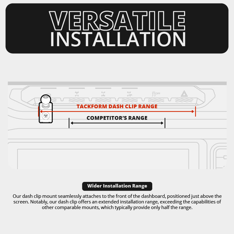 2021-2026 Ford Bronco LINK™ Magnetic Phone Mount With Top Dash Clip | 2" Arm | 6th Generation | (NOT FOR LEATHERETTE STITCHED DASH)