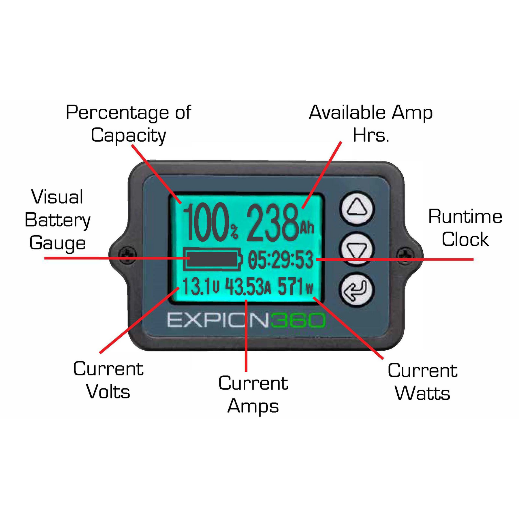 E360 Coulomb Counting Battery Monitor Installation Kit (single unit) [C]