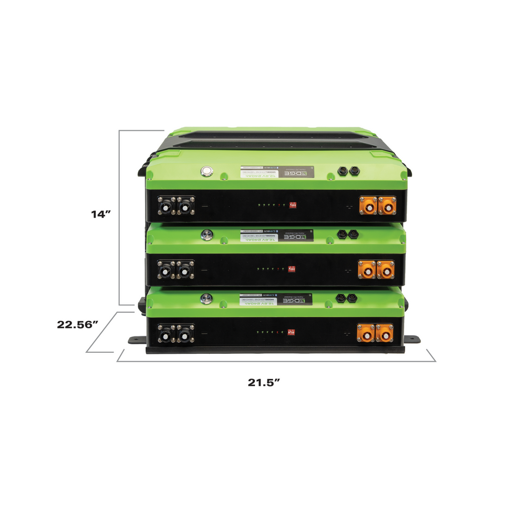 E360 EX2 3-Battery Tie Down Add-On Kit. Compatible with EX2 Edge series batteries. An EX2 base mounting kit is required for any Add-On kit. [A]