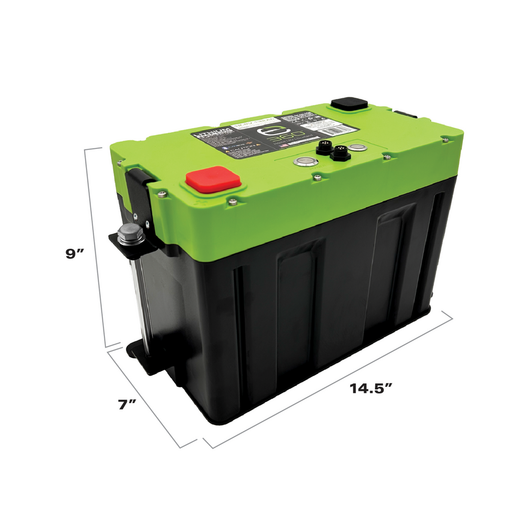 E360 G27 Single Tie Down System. Compatible with E360 Group 27 VHC heated batteries. [A]