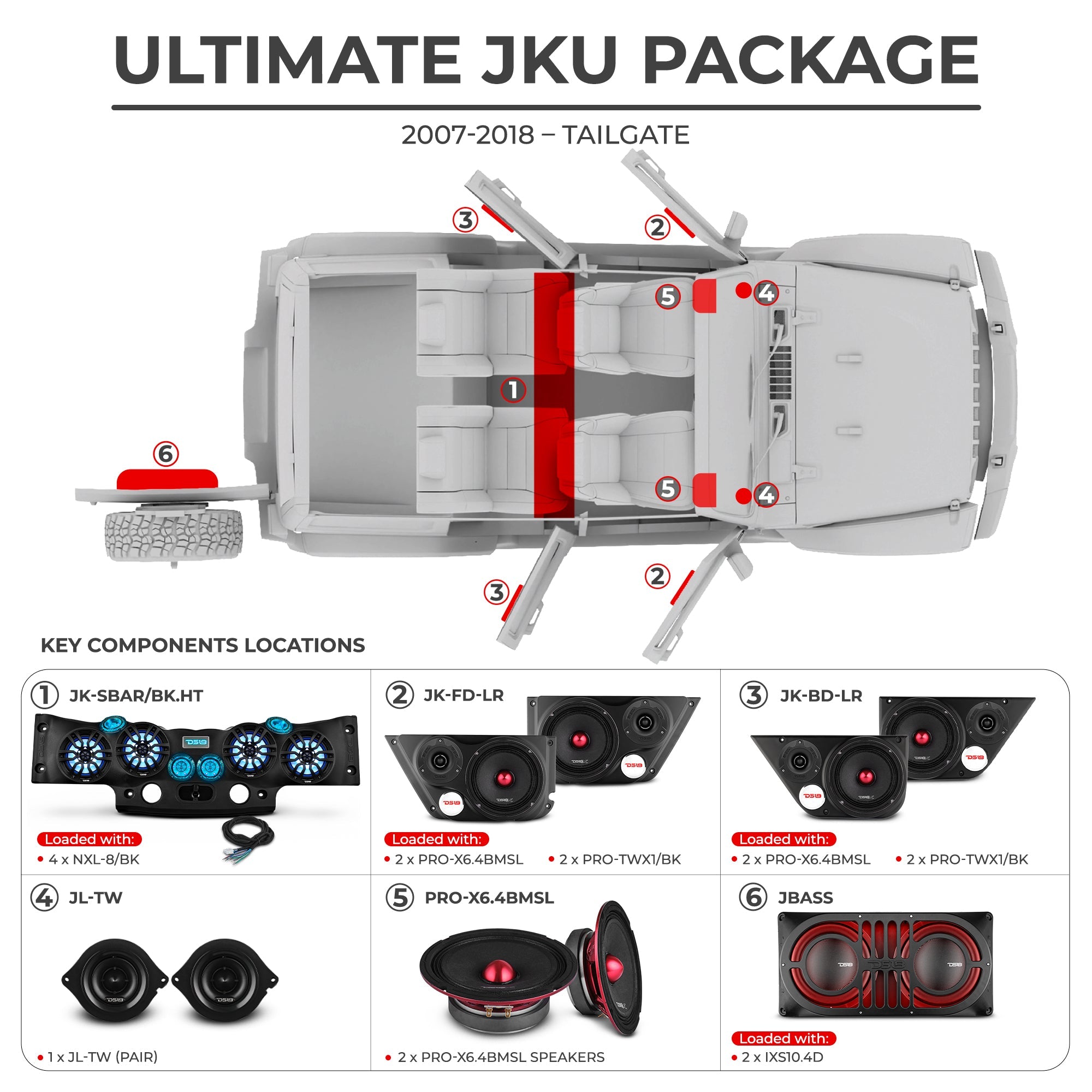Jeep JKU 2007-2018 Ultimate Package – Loaded Sound Bar, Door Panels, Tailgate Subwoofers & Amplifiers
