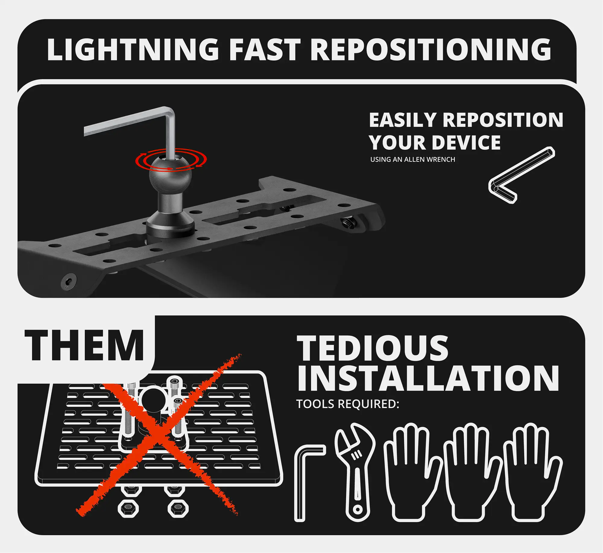 2022 Ford Super Duty (Compatible With 12” Screen ONLY) Tackform Fast Track Dash Bracket With 20LITE Phone & Tablet Mounts