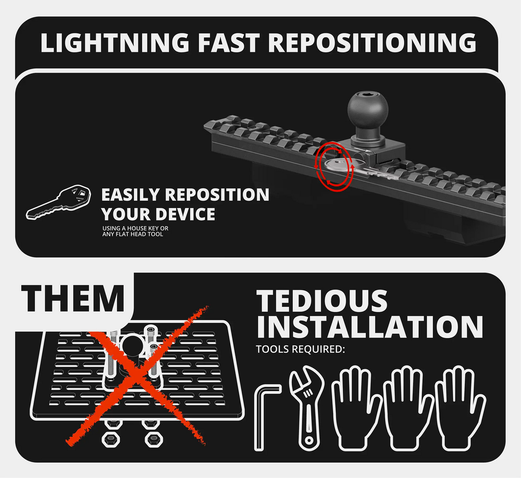 2019-2023 Ford Ranger (WITHOUT Switch Panel) Tackform Assault Track Picatinny Dash Bracket With 20LITE Phone Holder & Midland MXT275/575 Magnetic CB Radio Holder