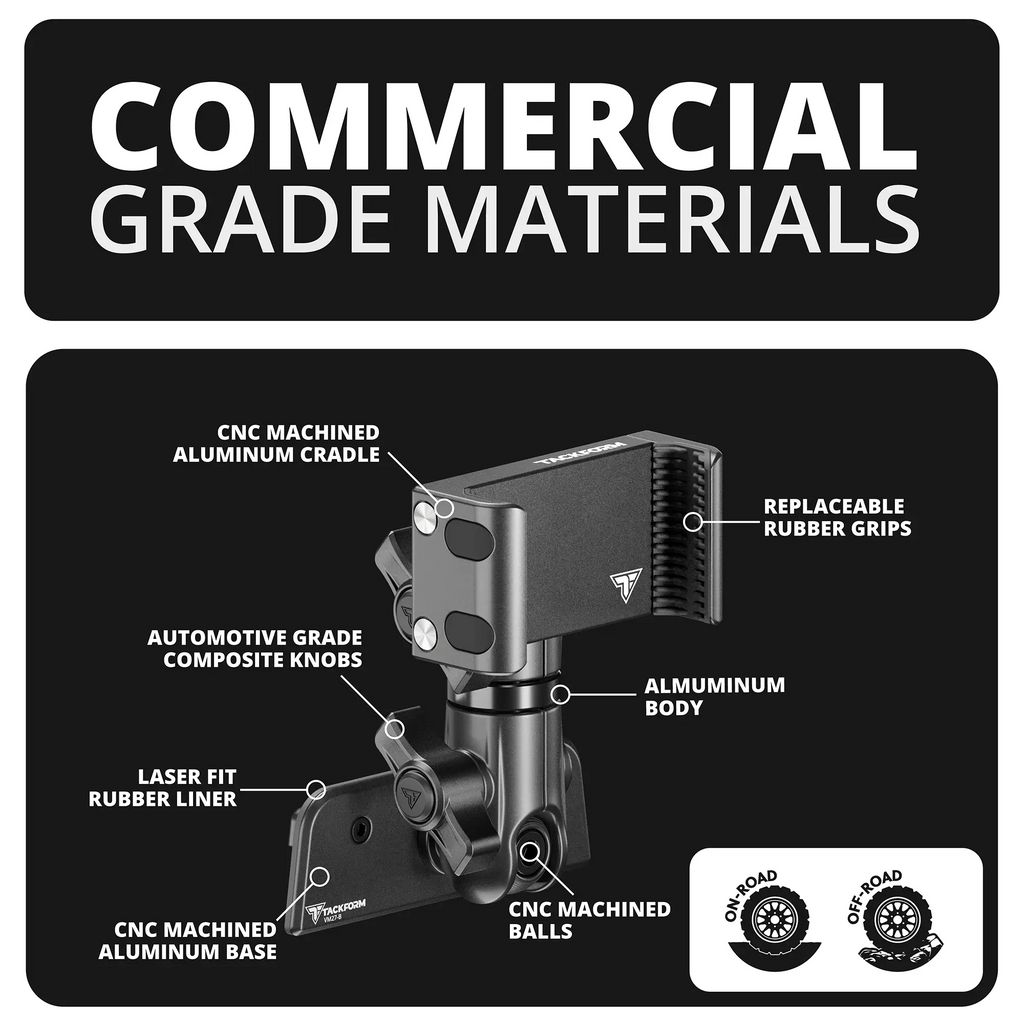 2020+ Ford Transit LINK™ Vent Mount Bracket With 20LITE Phone Holder | 3.5" Arm | (Not Compatible With Transit Connect)