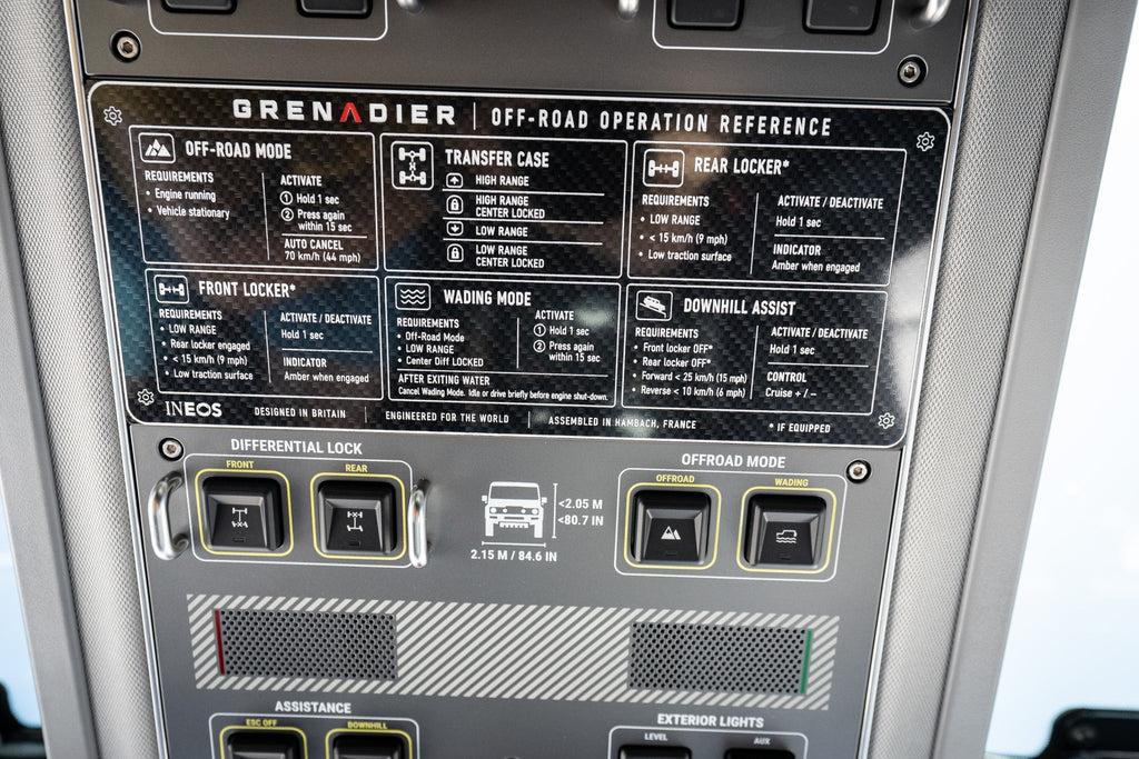 Overhead Control Panel Offroad Operation Reference Plate - 2024+ Grenadier