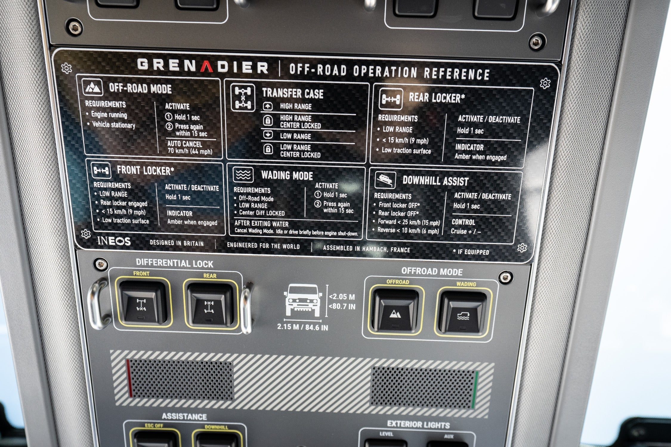 Overhead Control Panel Offroad Operation Reference Plate - 2024+ Grenadier