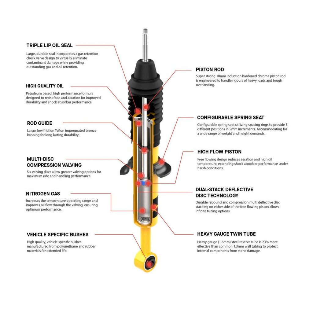ARB Nitrocharger Plus Shock Rear (63063)