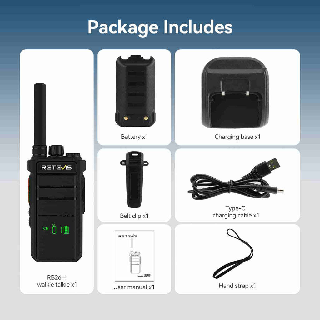 Retevis RB26H Handheld GMRS Radio