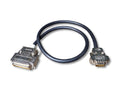 Retevis RT97S to DMK URIxB Custom Interface Cable